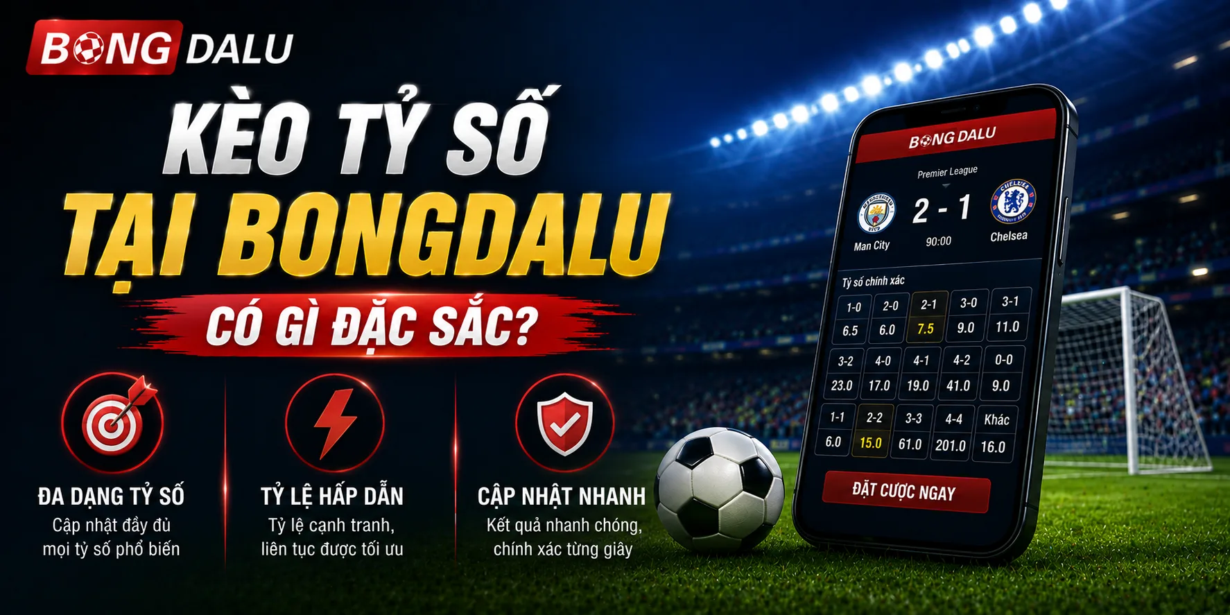 Kèo tỷ số bongdalu